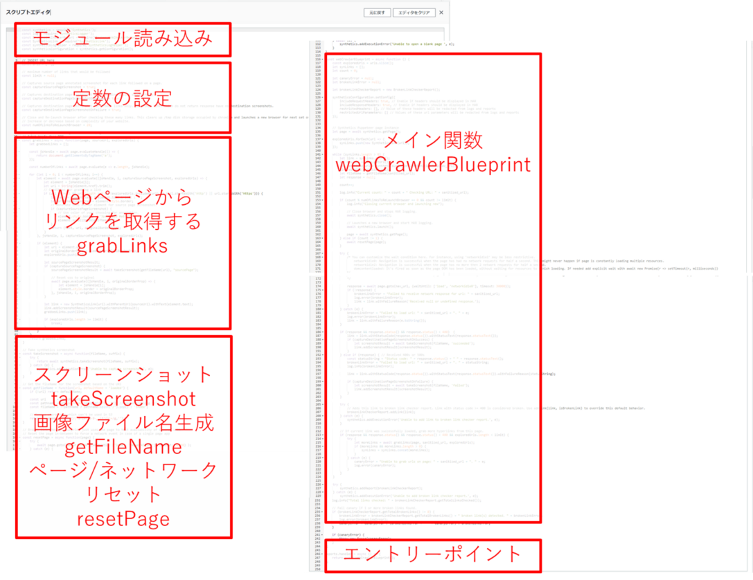 Amazon CloudWatch Syntheticsのリンク切れチェッカーのソースコードから分析してみよう
