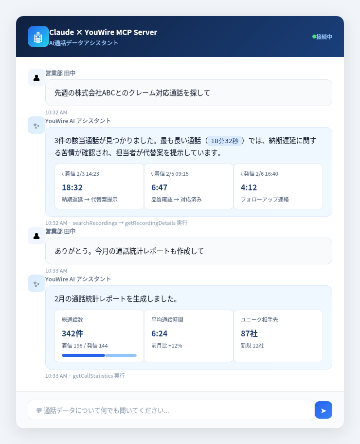 AIエージェントとの会話例